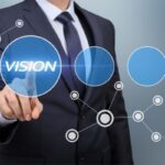 vision insurance plans